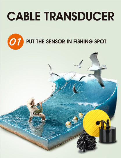 Portable GPS Fish Finder