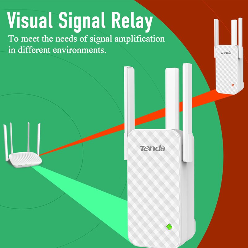 WiFi Range Extender Wireless Network Signal Booster